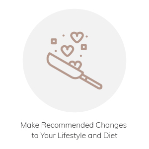 Make Recommended Changes to Your Lifestyle and Diet