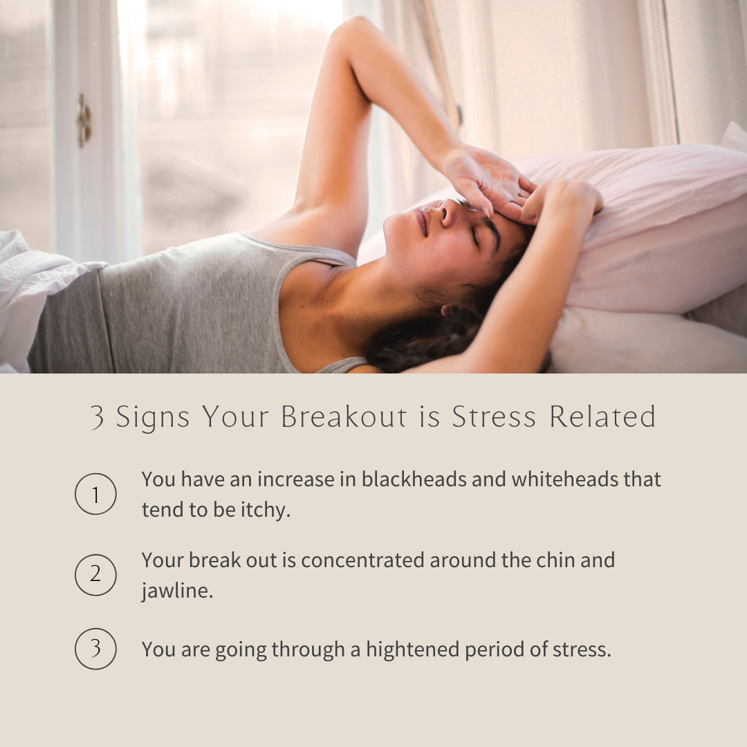3 signs your breakout is stress related: 1. you have an increase in blackheads and whiteheads that tend to be itchy 2. your breakout is concentrated around the chin and jawline. 3. You are going through a heightened period of stress.